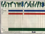 Playacar Golf Scorecard